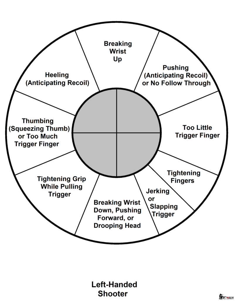 downloadable-targets-utah-carry-laws